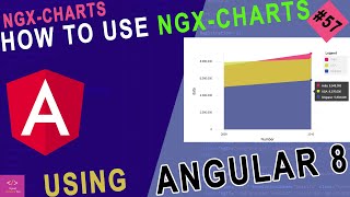 Angular 8 with ngx-charts | ngx-charts | ngx-charts example | how to use ngx-chart in angular 7/8