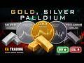 Gold, Silver & Palladium Technical Analysis | Key Levels & New Targets