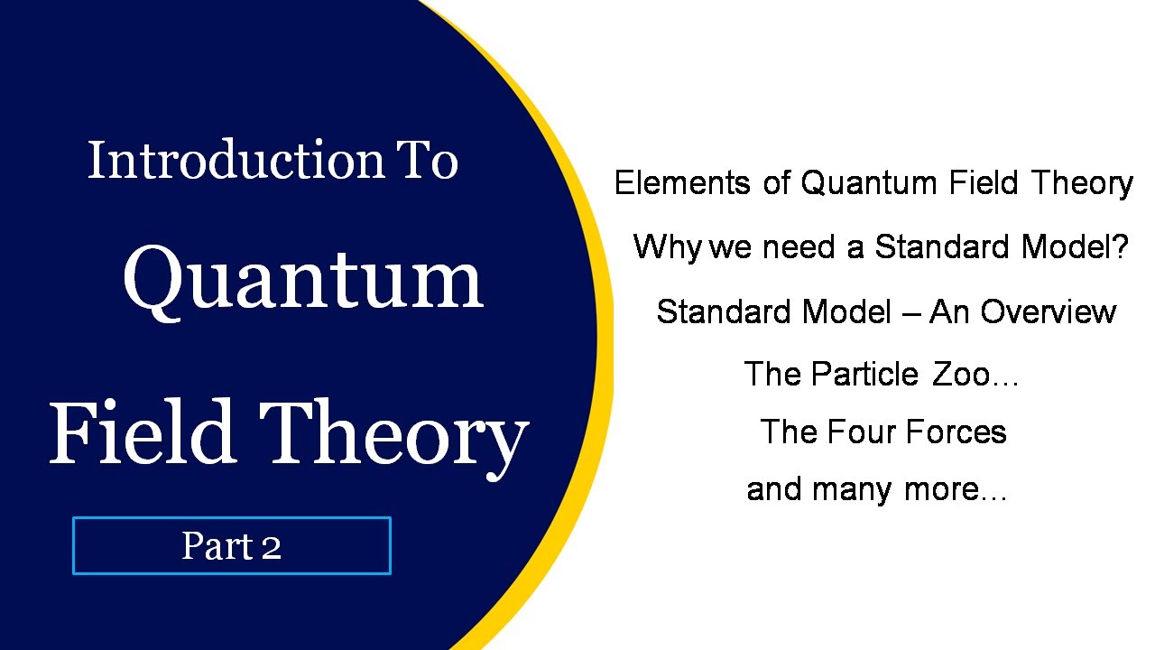 What Is Quantum Field Theory | Quantum Field Theory | Quantum Field ...