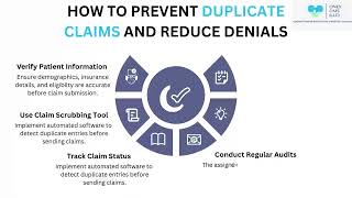 How to Prevent Duplicate Claims and Reduce Denials. | ONEX OMS