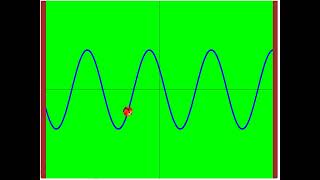 Ball motion along a sine wave with reflection from the walls