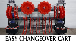 Change Part Storage Cart - Fast, Simple, Orderly Changeovers and Unlimited Versatility