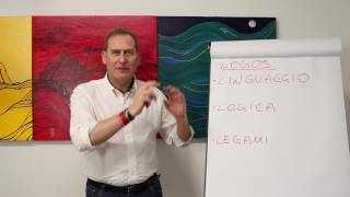 Paolo Carmassi – Criterio LOGOS per definire un obiettivo in logica ordinaria