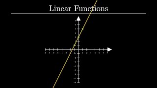 Linear Functions | Manim | #manim #maths #visualization #linearfunctions