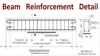 Beam Reinforcement Detailing