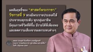 ผลสัมฤทธิ์ศาสตร์พระราชา รัชกาลที่9