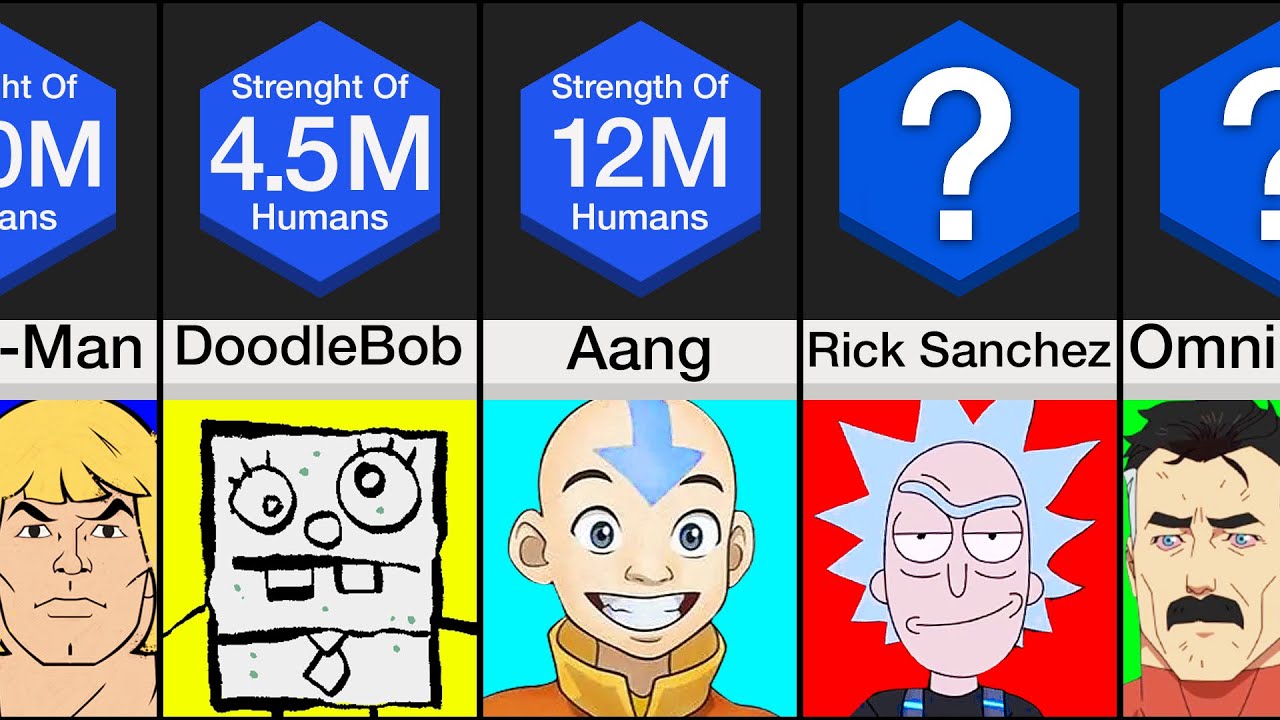 Top 10 Most Powerful Cartoon Network Characters At Jesse Sauers Blog Top 10 Most Powerful Cartoon Network Characters At Jesse Sauers Blog