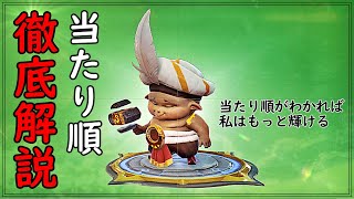 【初心者必見】日本代表が解説する当たり順攻略。確実に勝率が上がる当たり順のルール。オートチェス Autochess