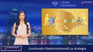 LIVEGOODIN LIIKETOIMINTAMALLI JA STRATEGIA  #livegood