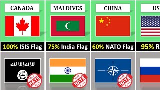 Most Hated Flags From Different Countries Part 3