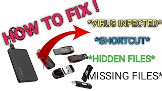 How to Recovery Hidden Files From USB Hard Drive