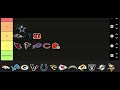 Rating NFL teams! (THIS IS IN MY OPINION)