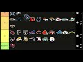 Rating NFL teams! (THIS IS IN MY OPINION)