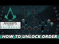 How To Unlock Order of the Ancients Missions Hunts in Assassin's Creed: Valhalla Walkthrough Guide