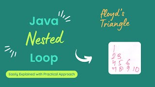 Floyd's Triangle In Java