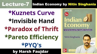 E7- Kuznets Curve, Invisible Hand, Paradox of Thrift, Pareto | Nitin Singhania Indian Economy UPSC