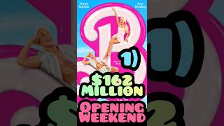 Box Office Top 5: Barbie Opening Weekend! Oppenheimer Opening Weekend! Sound Of Freedom! MI7!