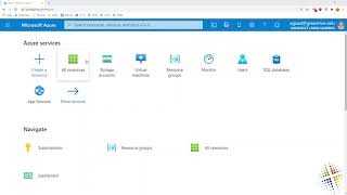 Scale multiple Azure SQL Databases with SQL elastic pools