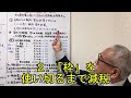 定額減税の対応（給与計算での月次減税事務）につき、令和６年６月からの実務と事前準備だけに絞ってわかりやすく解説します！