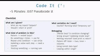 Pseudocode to Python Code (List & Splicing) | Pseudocode Cheatsheet