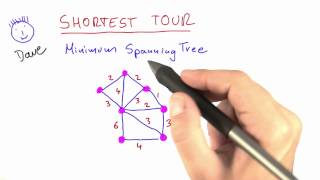 Minimum Spanning Tree - Intro to Theoretical Computer Science