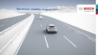 EN | Electronic stability program ESP®