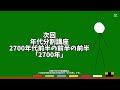 棒人間の解説動画　年代分割講座：2690年代：2699年