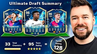 128 FUT Draft Challenge! #20
