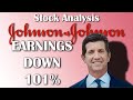 Johnson and Johnson Earnings Down 101% | Healthcare Industry | Intrinsic Value Analysis