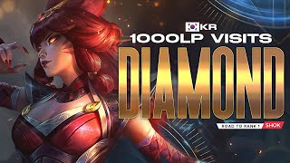 WHAT HAPPENS WHEN 1000 LP KOREA VISITS DIAMOND ELO - ROAD TO RANK 1