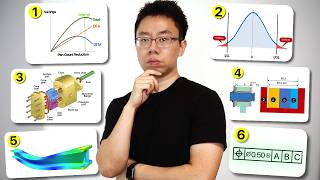The Mechanical Engineering Skills You Don’t Learn in School