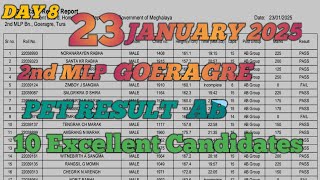 DAY 8 | 2nd MLP GOERAGRE | AB CONSTABLE  PET RESULT 10 EXCELLENT CANDIDATES,  23 January 2025