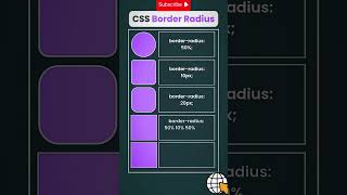 🥵😱 CSS Border Radius CSS Gradient CSS Styles #javascript #html #tutorials #trending #new