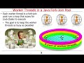 The Java Fork-Join Pool: Worker Threads