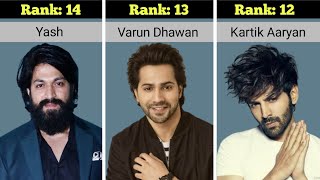 Top 20 Most Handsome Men In India 2023.