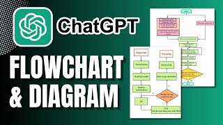 How To Create Flowcharts And Diagrams With Chatgpt Ai And Tech For How To Create Flowcharts And Diagrams With Chatgpt Ai And Tech For