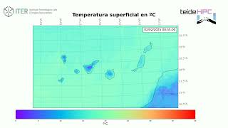 Canary Islands Temperature forecast: 20250201