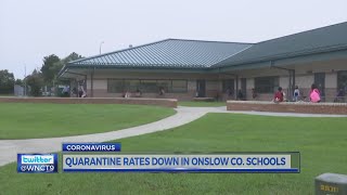 Onslow County Schools has dramatic drop in COVID-19 cases among students, teachers