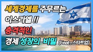 세계경제를 이끄는 유대인 스타트업 천국 중동의 실리콘밸리  [또바기]