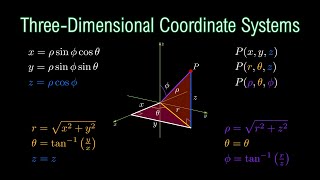 CALCULUS 3 | Three-Dimensional Coordinate Systems (Examples): Rectangular, Cylindrical, Spherical