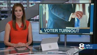 Voter turnout low heading into last full week before elections