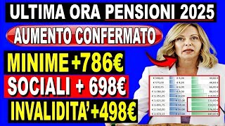 🚨 ULTIMA ORA: Aumento Pensioni FEBBRAIO 2025 Approvato con Nuova Tredicesima e Data di Pagamento!