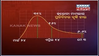 7PM Bulletin: 4th May 2020 | Kanak News