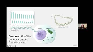 Intro to Bioinformatics | Superposition Toronto Workshop | 01.20.2023