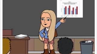 BrainPOP My Story by Cheryl Phillips