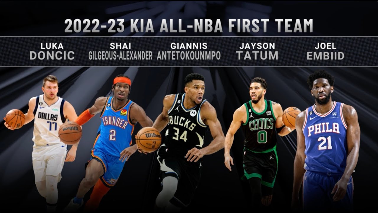 2023 All-NBA Teams Announced 👀 - YouTube