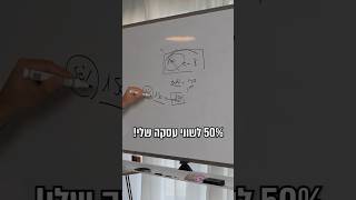 מה זה ״לאפסל״ לקוח ולמה אתה חייב את זה בעסק שלך?