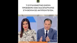 Αποπροσανατολίζουν τον λαό - Δείτε την αλήθεια ένα δείγμα.