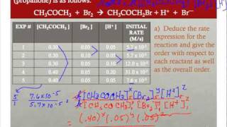 LEGGETT APIB CHEM KINETICS Rate Law Exp 9.mp4