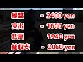 【競馬女子】中山記念に繋げ！笠松でもパドック予想！初心者馬券師の競馬日記